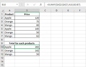 Conditional SUM